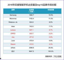 国产网站大全,一站式了解国内优质网站平台
